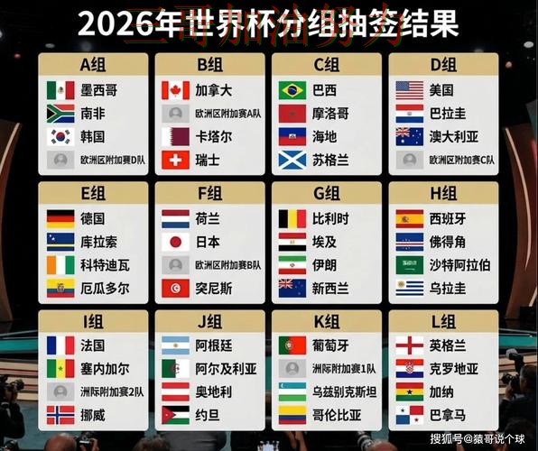 世界杯买球平台推荐是否安全别乱选,数据分析给你答案(World Cup 2026) 世界杯买球平台推荐是否安全别乱选,数据分析给你答案(World Cup 2026)